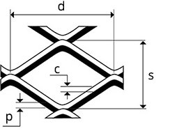 Náčrt čtvercového tahokovu