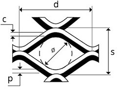 Náčrt kruhového tahokovu