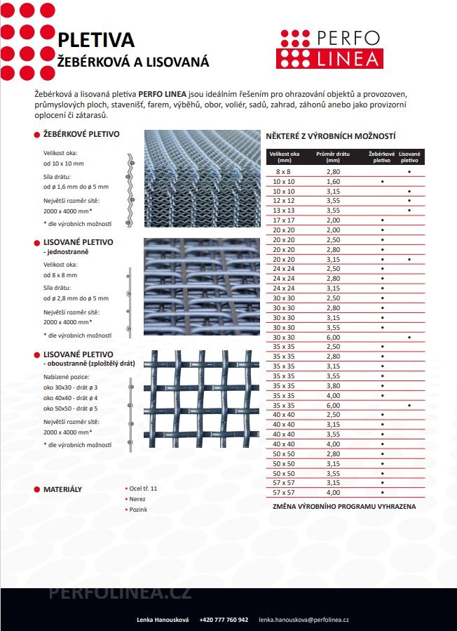 Geschweißte Siebe und Wellengitter